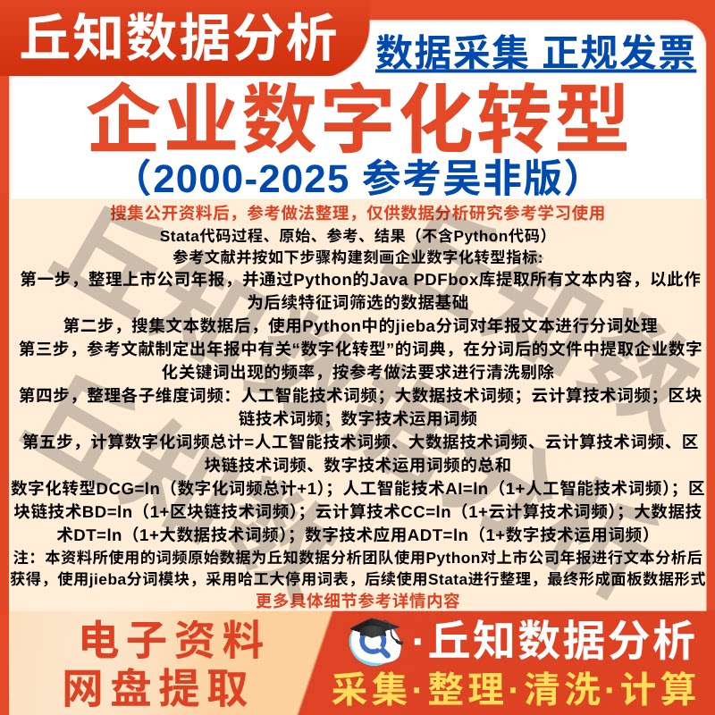上市公司数字化转型2025-2000吴非版数据年报关键词词频Stata表格