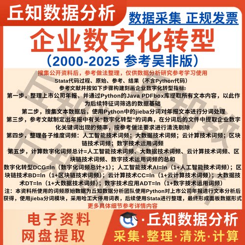 上市公司数字化转型2025-2000吴非版数据年报关键词词频Stata表格