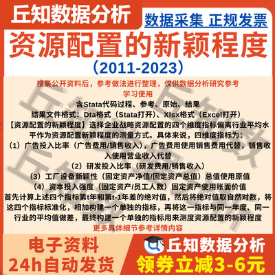 资源配置的新颖程度2023-2011年Stata代码含剔除版本上市公司数据