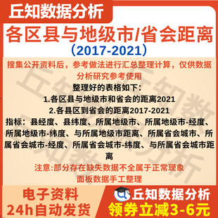各区县与地级市/省会距离2021-2017面板数据整理含原始经纬度数据