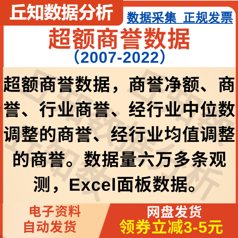 上市公司超额商誉数据2007—2022商誉净额、行业商誉等指标面板。