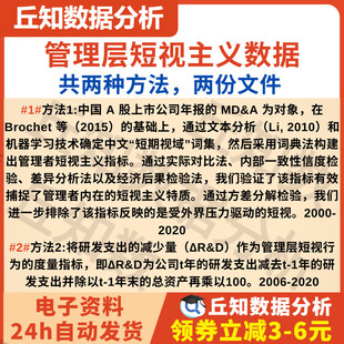 上市公司管理层短视主义数据，Excel面板数据，两种方法两份文件