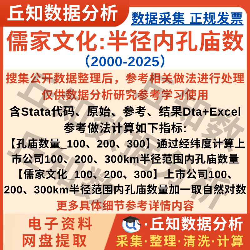 儒家文化数据2025-2000上市公司100/200/300km企业半径范围孔庙数