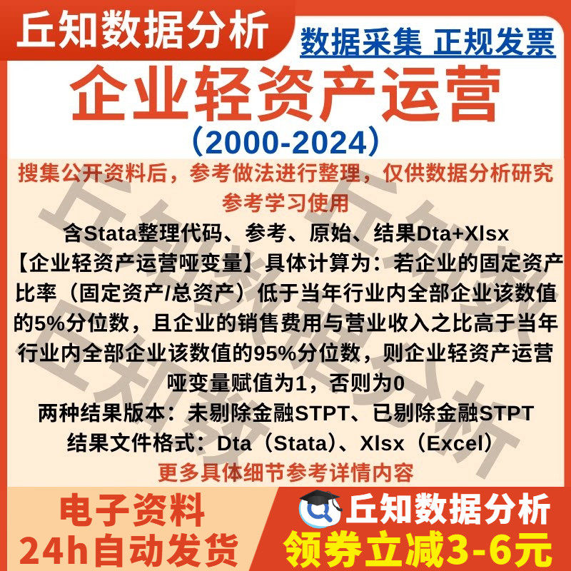 企业轻资产运营2024-2000年上市公司数据Stata代码过程Excel表格