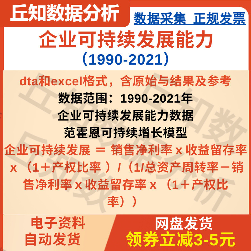 企业可持续发展能力2021-1990上市公司数据，包含原始，结果stata 商务/设计服务 设计素材/源文件 原图主图