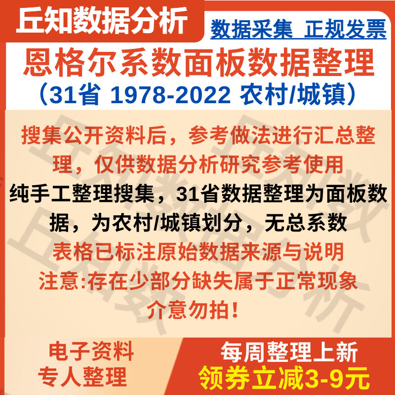 恩格尔系数面板数据整理 （31省 1978-2022 农村/城镇） 手工整理 商务/设计服务 设计素材/源文件 原图主图