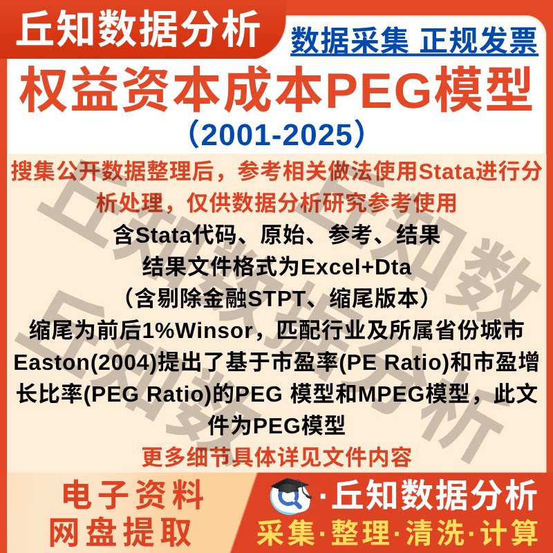 权益资本成本PEG模型2025-2001年上市公司数据stata代码Excel结果