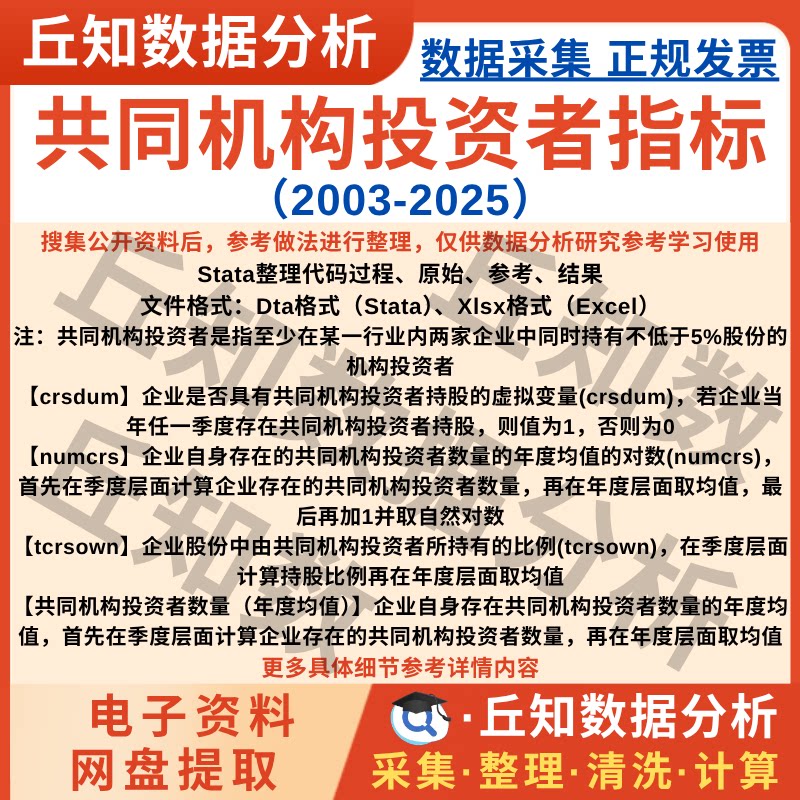 共同机构投资者2025-2003年上市公司数据企业含Stata代码比例数量