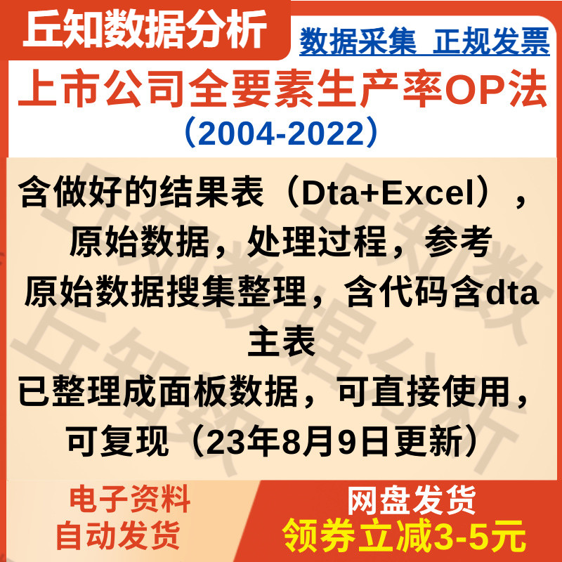 全要素生产率OP法2022-2004，23年8月9日更新含过程上市公司数据 商务/设计服务 设计素材/源文件 原图主图