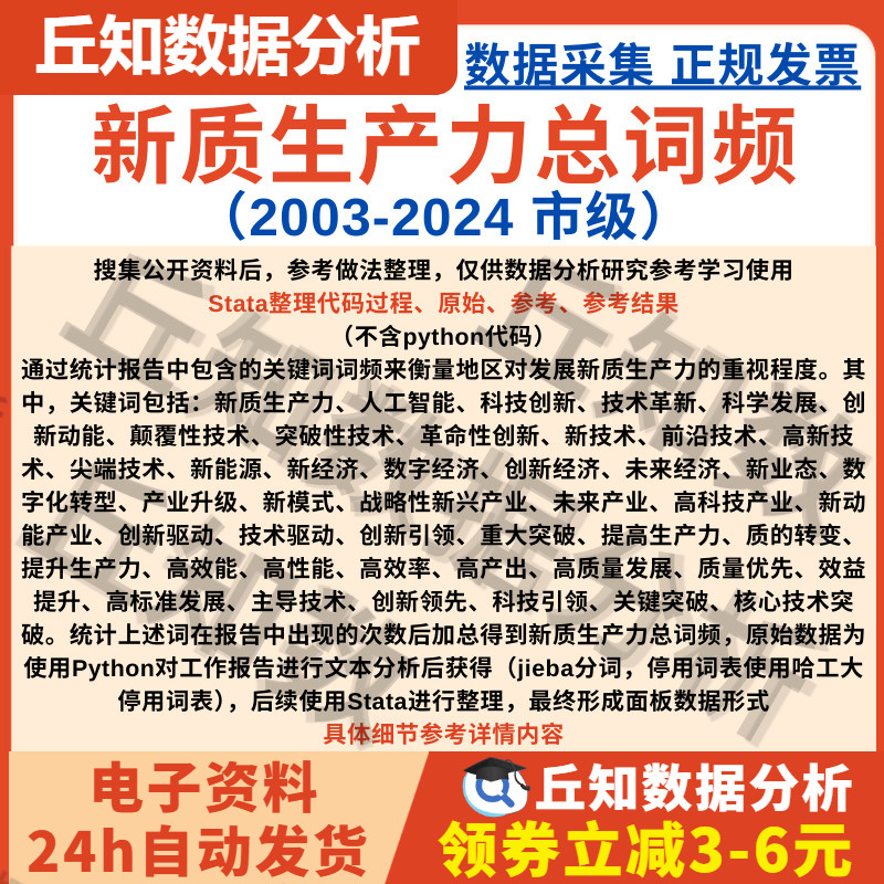 市级新质生产力词频指标2024-2003年Stata面板数据含参考说明文件