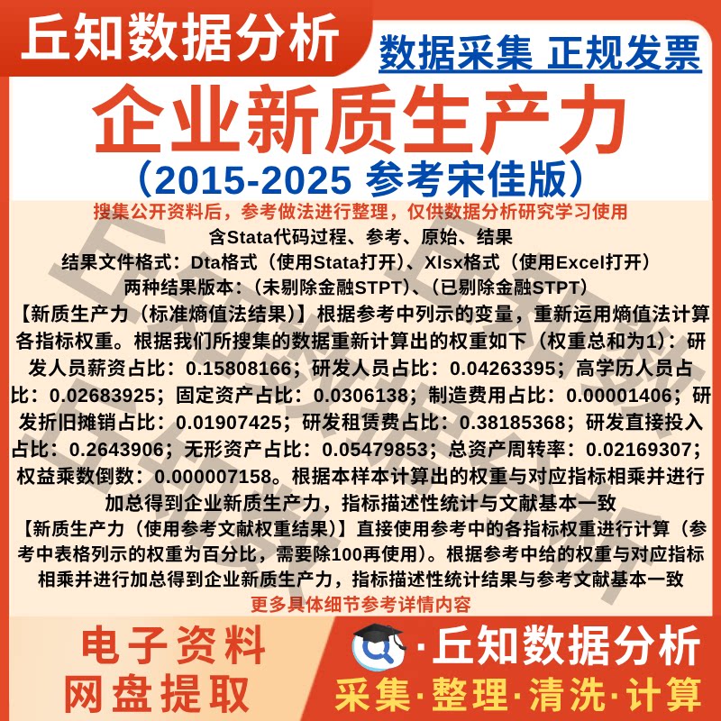 企业新质生产力2025-2015年上市公司数据Stata熵值法含参考宋佳版