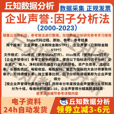 企业声誉:因子分析法2023-2000上市公司数据含Stata代码参考说明