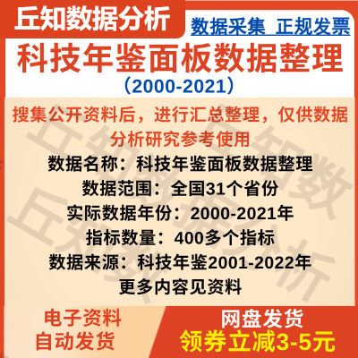 科技年鉴面板数据整理20﻿22-2001为年鉴年份实际-1 31省附源文件