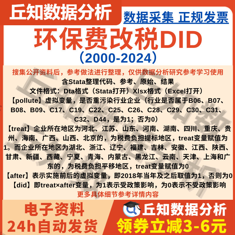 环保费改税DID变量2024-2000含重污染分组变量上市公司Stata数据