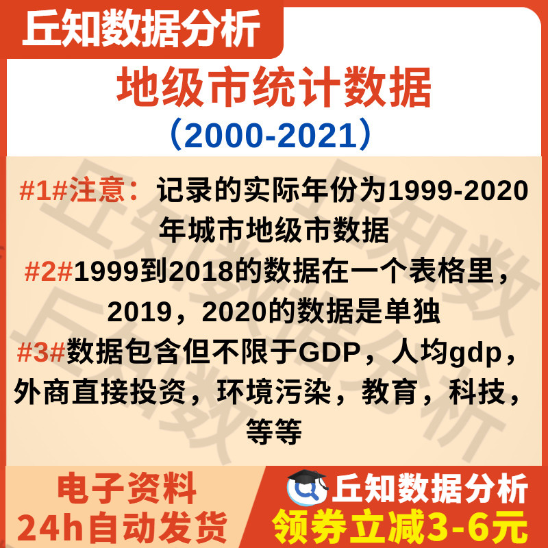 地级市统计数据,面板数据,Excel文件,地级市数据分析,年度