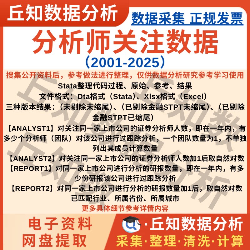 分析师关注度数据2025-2001人数研报数含Stata代码上市公司企业表