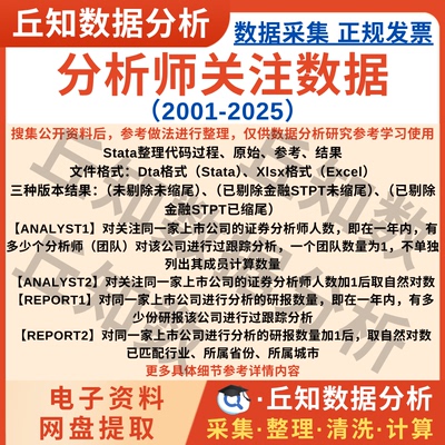 分析师关注度数据2025-2001人数研报数含Stata代码上市公司企业表