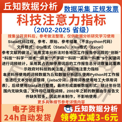 科技注意力指标2025-2002年省级数据含Stata Excel表文本分析结果