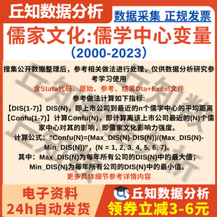 儒家文化影响力强度 2000年上市公司数据 儒学中心Confu变量2023