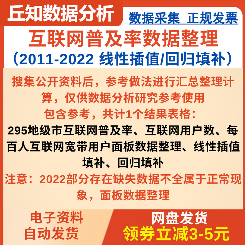 互联网普及率数据整理2022-2011 线性插值/回归填补295地级市整理 商务/设计服务 设计素材/源文件 原图主图