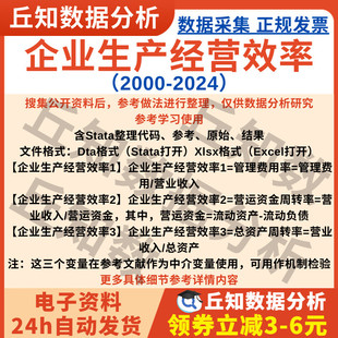 企业生产经营效率2024-2000年上市公司数据含Stata代码Do参考结果