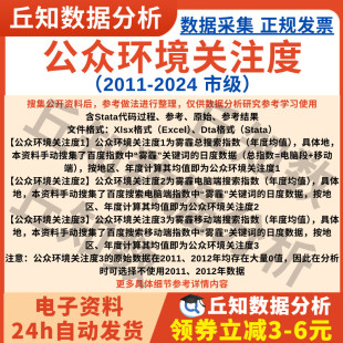 市级公众环境关注度数据2024-2011年搜索指数日度年度Excel Stata