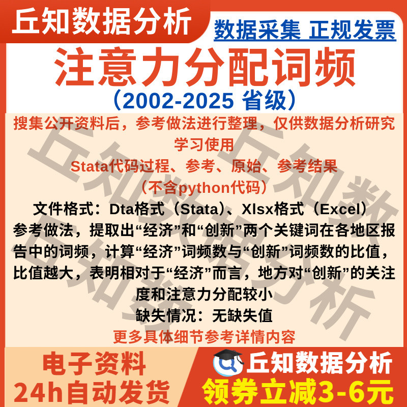 省级经济/创新注意力分配词频计算2025-2002分析Stata与Excel结果