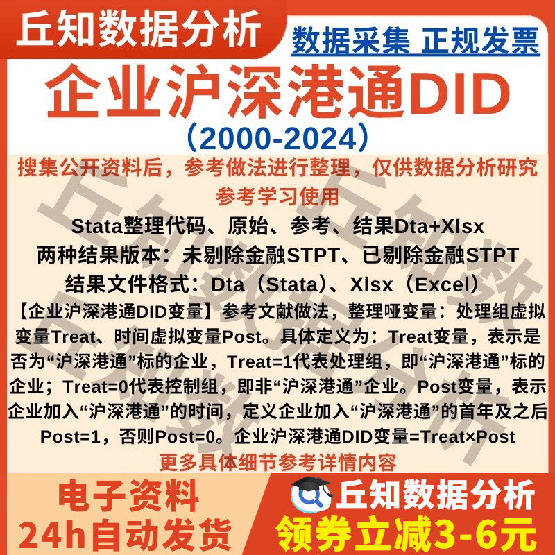 企业沪深港通DID数据2024-2000年treatpost指标Stata代码Excel表
