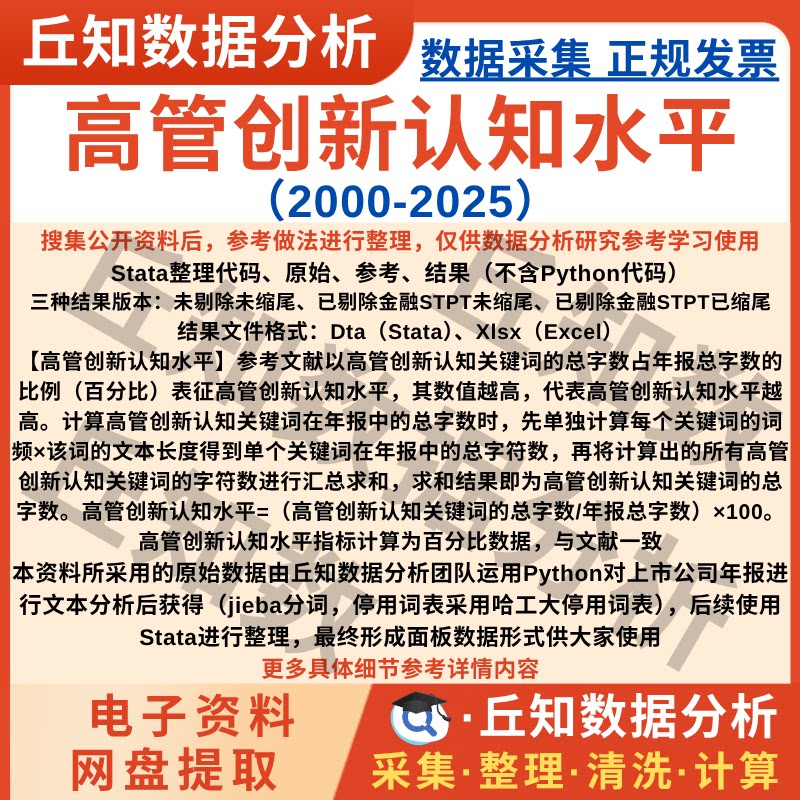 高管创新认知水平2025-2000年上市公司年报词频企业数据剔除缩尾