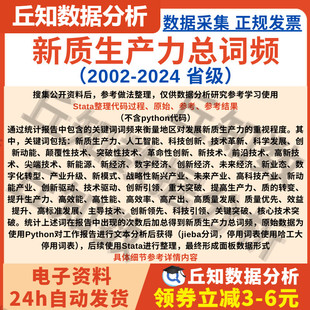 省级新质生产力词频指标2024-2002年Stata面板数据含参考说明文件
