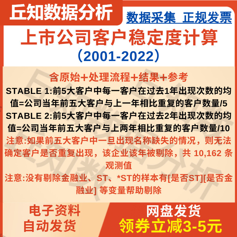 上市公司客户稳定度数据2022-2001包含原始stata处理流程结果参考 商务/设计服务 设计素材/源文件 原图主图