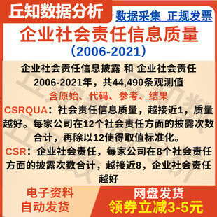 企业社会责任信息质量2006-2021上市公司数据计算参考含stata代码