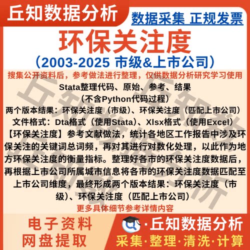 环保关注度2025-2003年市级数据匹配上市公司企业StataExcel表格