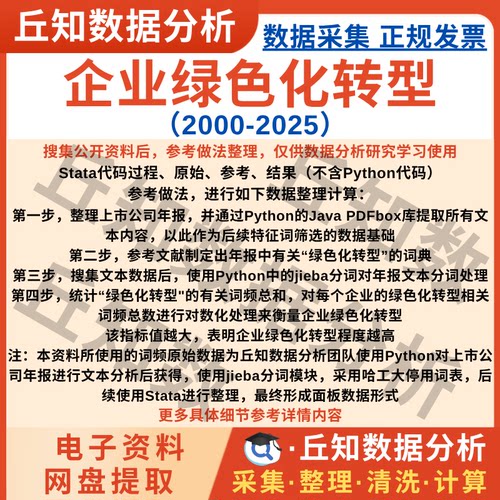 上市公司绿色化转型2025-2000数据Stata代码文本词频分析结果参考