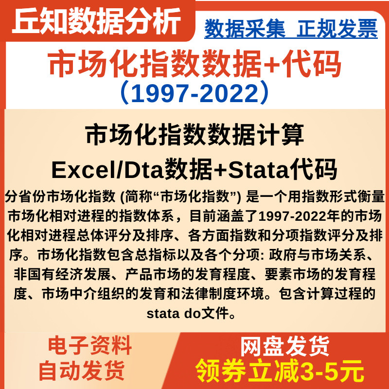 市场化指数数据推算+代码1997-2022，Excel/Dta数据+Stata代码