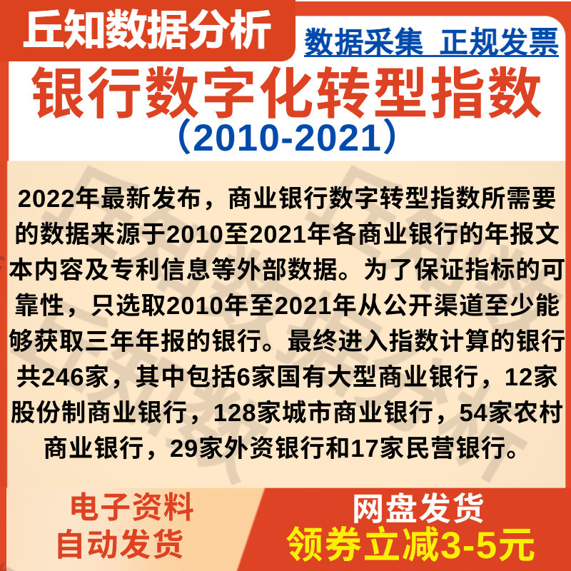 商业银行数字化转型指数2010-2021面板数据，有说明文件和参考 商务/设计服务 设计素材/源文件 原图主图