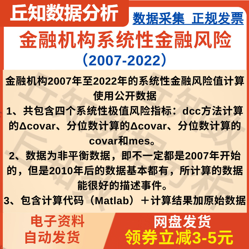 金融机构系统性金融风险2007~2022年Matlab 分位数 dcc covar mes 商务/设计服务 设计素材/源文件 原图主图