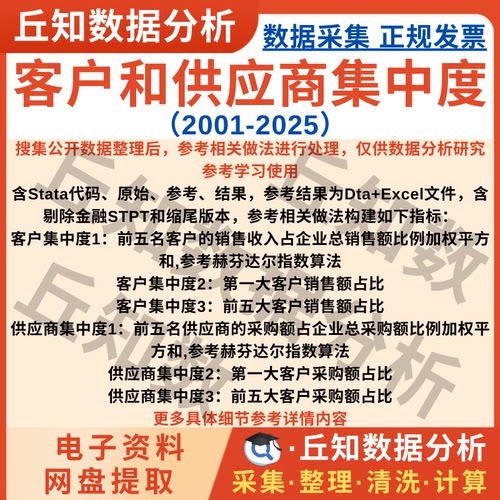 客户供应商集中度2025-2001年上市公司数据stata代码过程参考结果