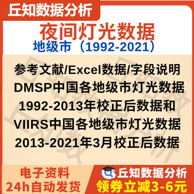 夜间灯光数据（1992-2021地级市）参考字段说明DMSP、VIIRS矫正