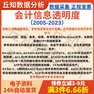 上市公司会计信息透明度2023-2005年盈余激进度平滑度含Stata代码