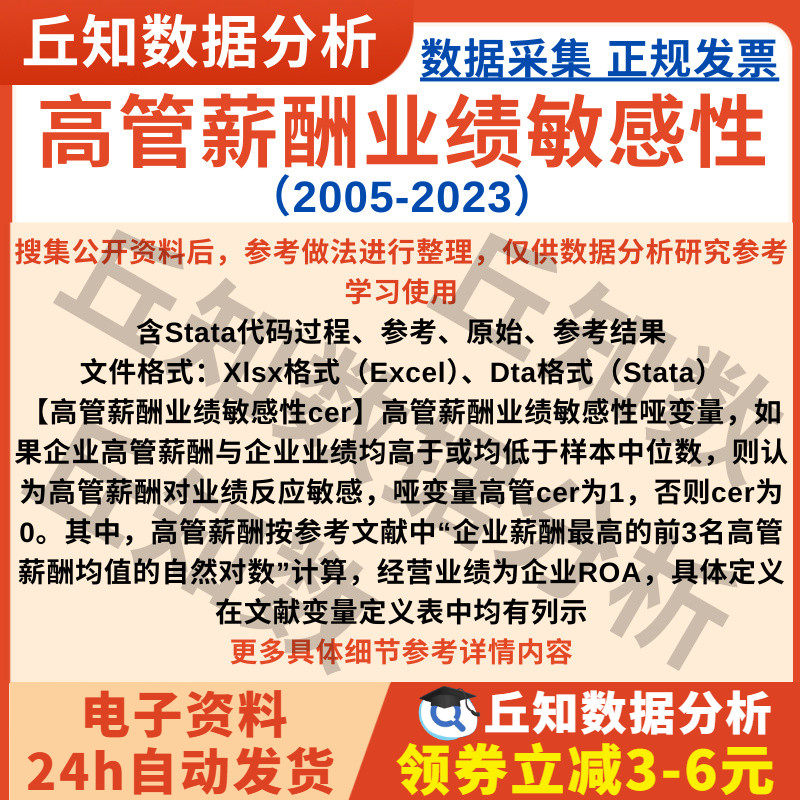 高管薪酬业绩敏感性哑变量2023-2005年含Stata代码虚拟01分组变量