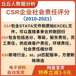 CSR企业社会责任评分Stata文件（2010-2021年面板分项数据整理）