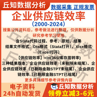 剔除缩尾 Excel表上市公司 企业供应链效率2024 2000数据Stata代码