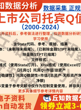 上市公司托宾Q值2024-2000企业数据已匹配行业代码Stata剔除缩尾