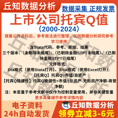 上市公司托宾Q值2024-2000企业数据已匹配行业代码Stata剔除缩尾
