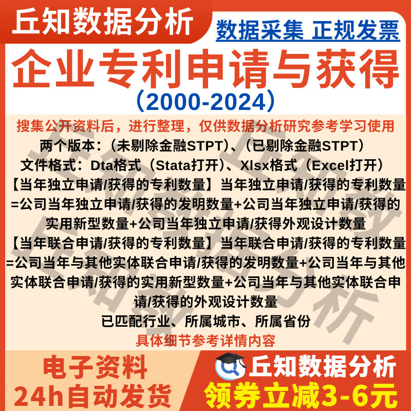 上市公司专利申请与获得数2024-2000企业Stata含行业剔除金融STPT