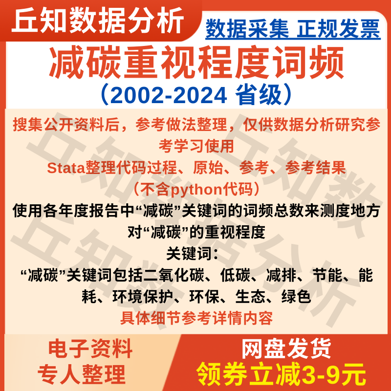 减碳重视程度词频2002-2024省级原始数据为文本分析结果St