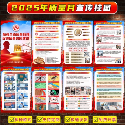 2025全国质量月宣传海报挂图贴画