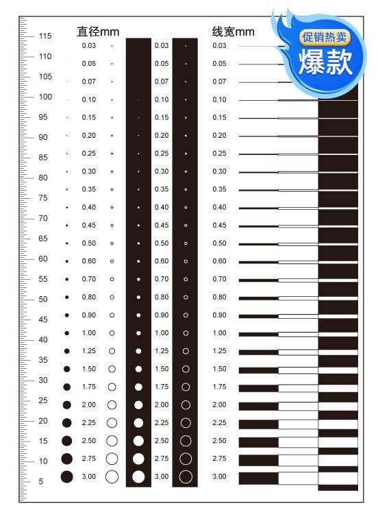 新款污点规卡表外观品质菲林尺