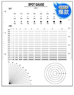 新款污点规卡表外观品质菲林尺